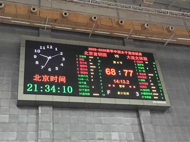 Starrysky Spor-WCBA排位赛北京女篮再负辽宁队|北京队|达米里斯·丹塔斯|辽宁女篮|北京首钢|WNBA_新浪新闻
